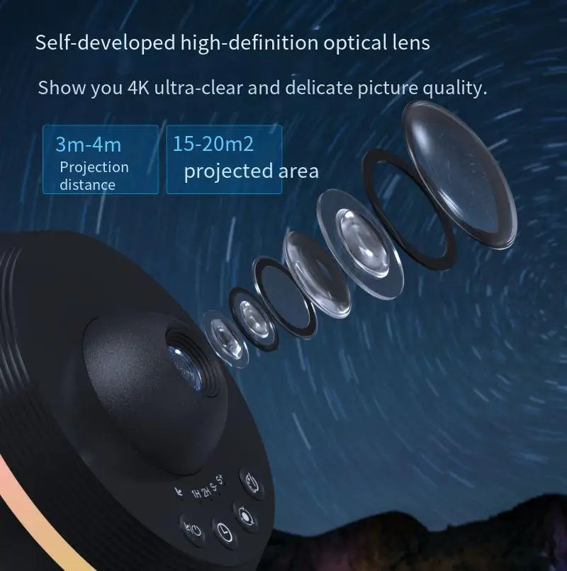 Ultra Clear Galaxy Projector Lamp Rotary Space Ball Planetarium Projector Lights
